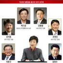 란대우