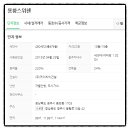 지에스(GS)25 경주용황점 이미지