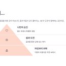 가평리조트 골프장 이미지