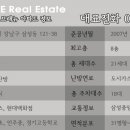 피플부동산공인중개사사무소 이미지