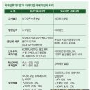 리안 행정사 사무소 이미지