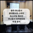 자신감 향상 아나운서스피치 이미지