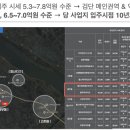 풍무놀이터 이미지