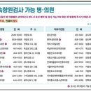 혜민소아청소년과의원 이미지