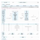 _방배중앙로 114 이미지