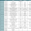 (주)블로터앤미디어