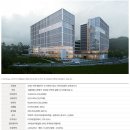 신내skv1공인중개사사무소 이미지