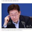 李대통령 부정 51.9% 긍정 45.2% [한길리서치] 이미지