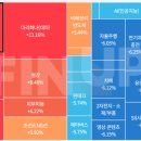 대호바이오메드 이미지