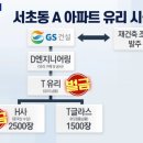 취재가 시작되자 전면재시공 결정한 GS 이미지