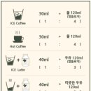 센스커피