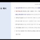 스토어디