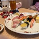 (주)슈퍼캔디 | 다트돌려서 하는 세계여행 일본편(라이즈 도쿄돔 후기)