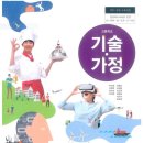 삼양드림연구소 이미지
