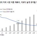 유진트럭서비스 이미지