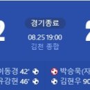 [2024 K리그1 28R] 김천 상무 vs 대전 하나시티즌 골장면.gif 이미지