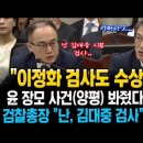 김의겸, 이정화 검사 윤 장모 양평사건 봐줬다 이미지