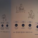 매헌윤봉길의사기념관 이미지