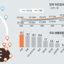 카페천국 이미지