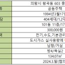 충무공인중개사사무소 이미지