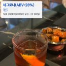 판도라위스키 | [미드나잇라운지] 연남동 데이트 술집 추천 | 칵테일바 미드나잇라운지 솔직후기