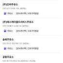 무진에너지(주)스카이주유소 | [인천 이음카드 주유소] 7월말까지 20%~25% 캐시백 적립 가능한 주유소 리스트 총정리 (강화·옹진 25%)