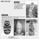 하르방 - 김포시 조강로 85-1 | 하르방