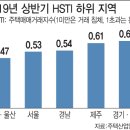 부산연세공인중개사사무소 이미지
