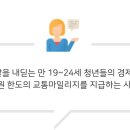 청년대중교통비지원 받는 여시들아 알뜰교통카드발급 받아서 혜택 더 받자! 이미지