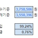 삼현텔레콤 이미지