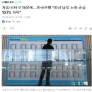 한국은행 “청년 남성 노동 공급 10.7% 하락” 게임·인터넷 때문에… 이미지