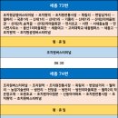 봉암리마을회관 이미지