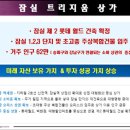 잠실중앙상가 이미지