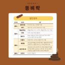 기획공연 <똥벼락> 이미지