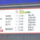 신향원양꼬치마라탕 이미지