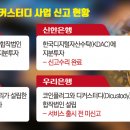 카르도 이미지