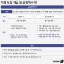 중증·응급환자 병원 떠돌지 않게…지역완결의료 구축·보상 강화 이미지