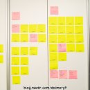 (주)소프트다인 이미지