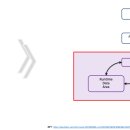 일일슈퍼 이미지