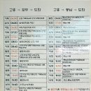 고흥군포두면옥강보건진료소 | 남파랑길 68코스ㅡ푸른바다에 반짝이는 우주 나로도를 바라보며 걷다