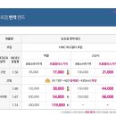 으뜸플러스(명지점) 네이버블로그