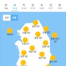 3월 13일 수요일 날씨정보 (입영 3일차) 이미지