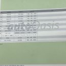 오토오아시스 롯데마트사하점 이미지