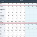 특징주, 메디톡스(067160) 종목 뉴스 분석 (12/21)
