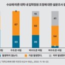 구조통합연구소 이미지