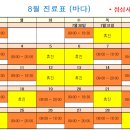 서울365소아청소년과의원 이미지