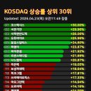 대원기전