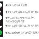 동방헬스다인(주) 이미지