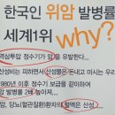 건강한 사람이 정수기 물 먹으면 환자된다. 이미지