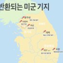 돌아온 용산 미군기지..맨발도 괜찮을까요? 이미지